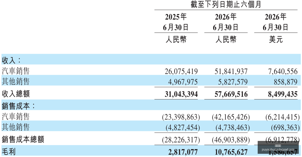 荣耀加冕,王者荣耀巅,峰对决,九游娱乐官网,九游娱乐游戏,九游娱乐下载,九游娱乐登录,九游娱乐平台